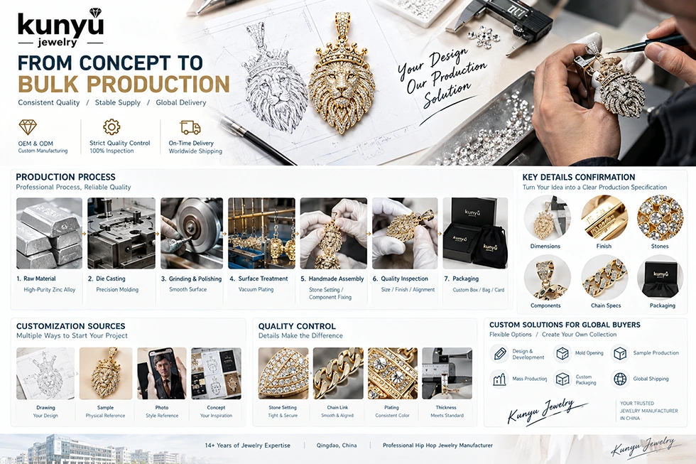 Rapper Style Hip Hop Pendant 